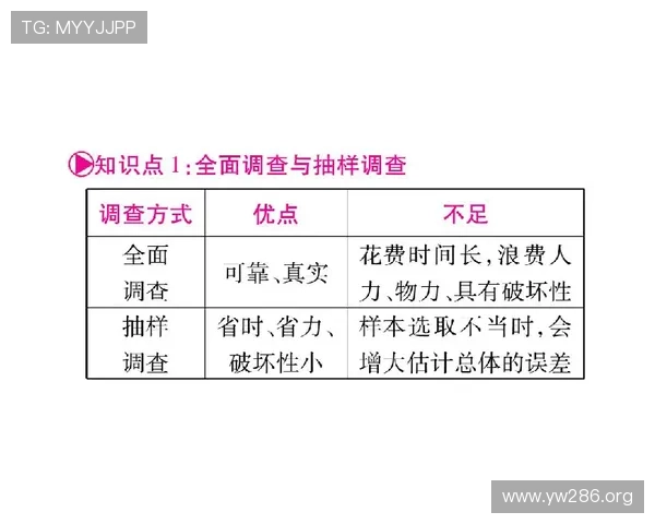 全面解析普乐彩：玩法、技巧与中奖概率分析